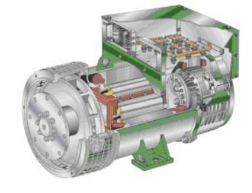 永年发电机内部结构图